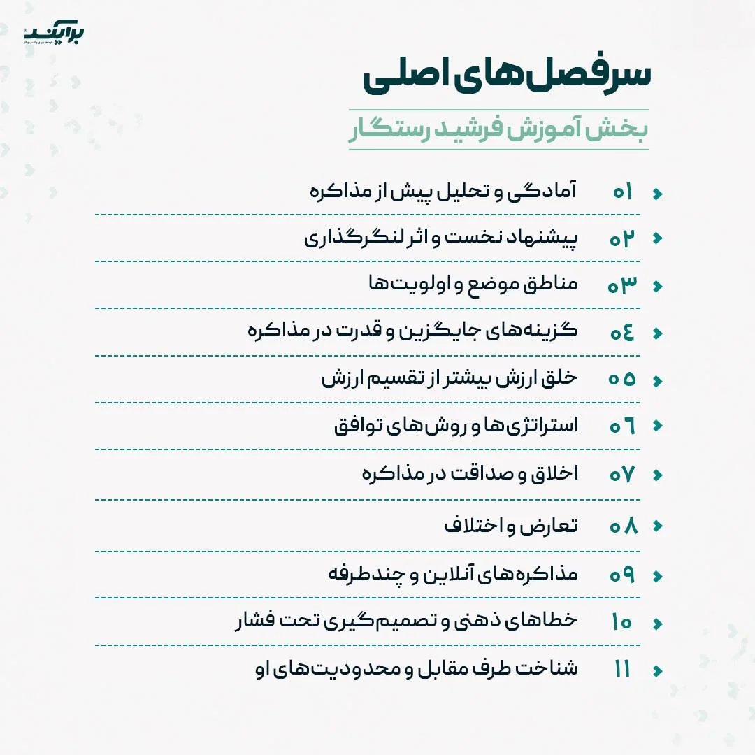 سرفصل‌های اصلی بخش آموزشی فرشید رستگار