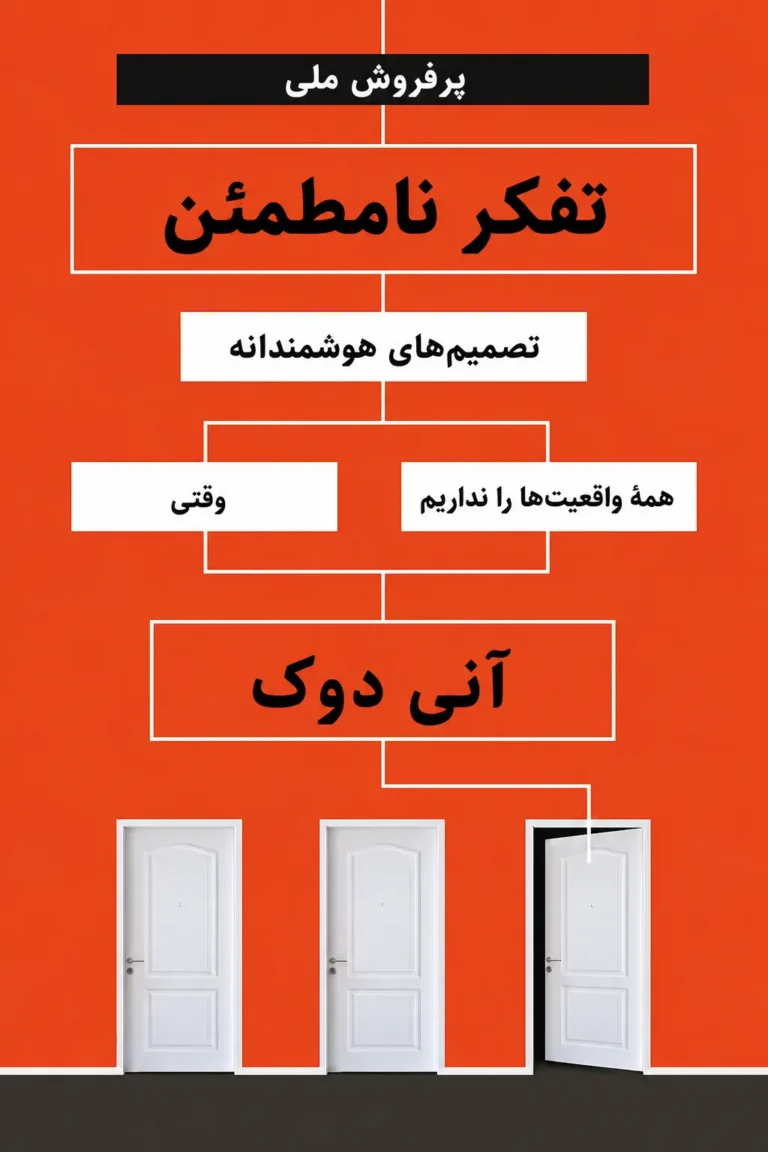 جلد کتاب تفکر نامطمئن