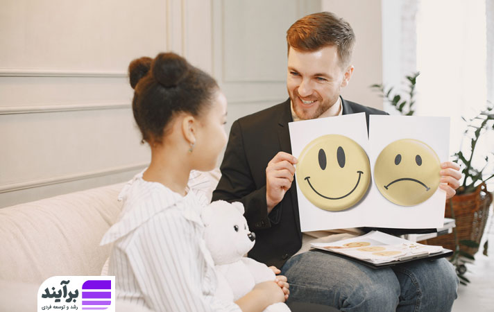 تست هوش هیجانی (EQ) بار-آن یکی از کامل‌ترین آزمون‌های سنجش هوش هیجانی در افراد است
